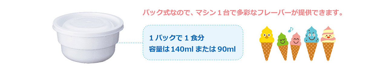 マシン1台で多種類のフレーバーが可能